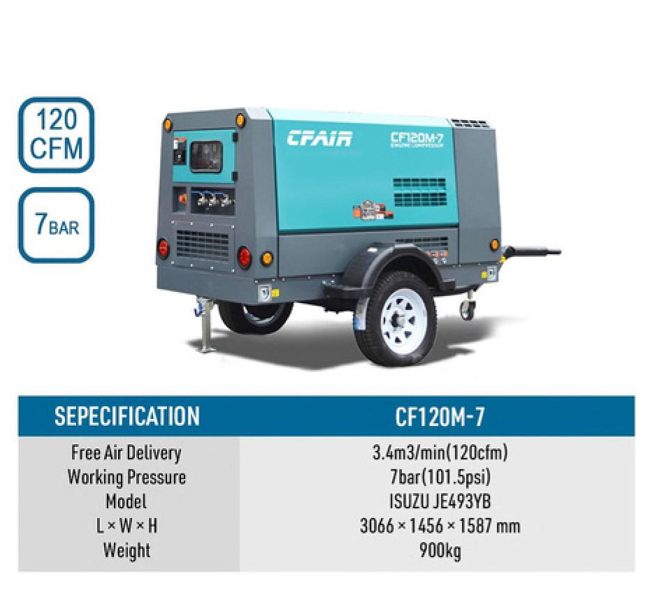 120CFM Mobile Air Compressor for Sale