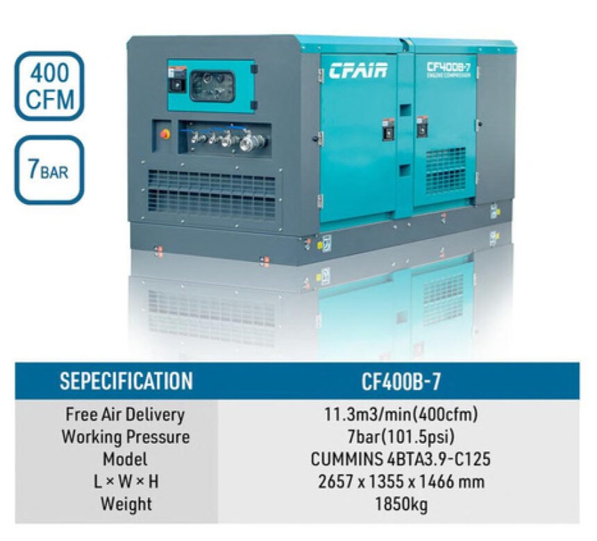 Diesel Box Air Compressors - Africa Power Equipment - Generators, Water ...