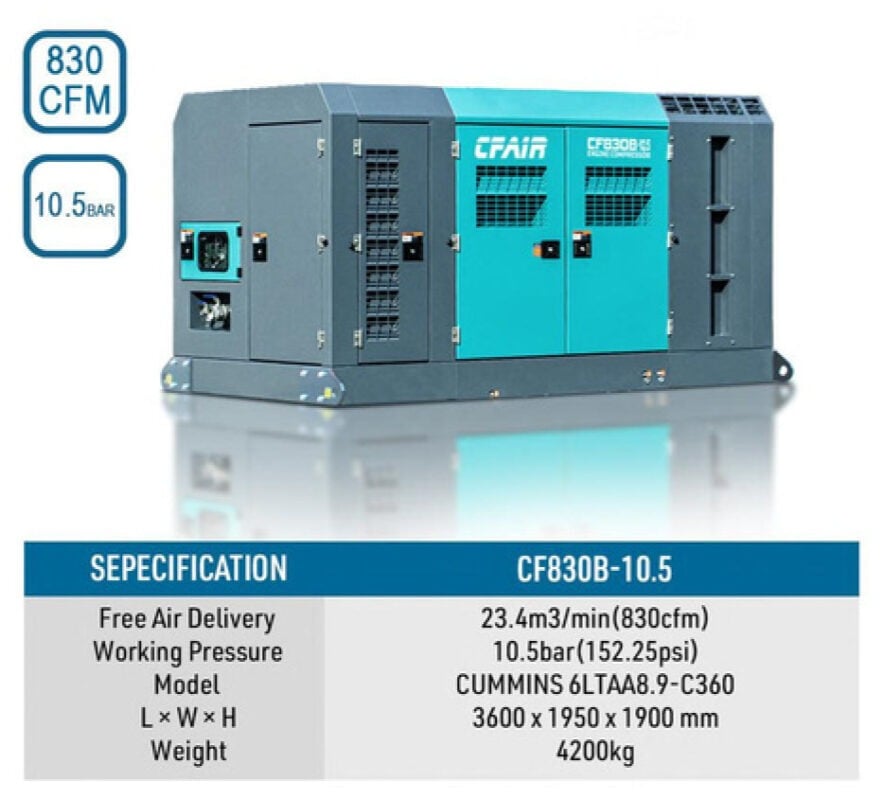 Compressor Panel Box Diesel Box Air Compressors - Africa Power Equipment (Pty) Ltd ...